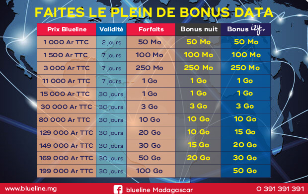 tarif prépayé