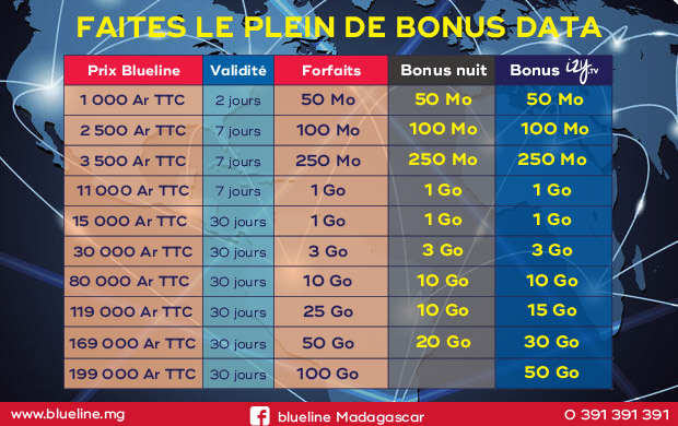 tarif prépayé