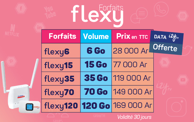 Promotion tarif Flexy pour l'internet 4G prépayé